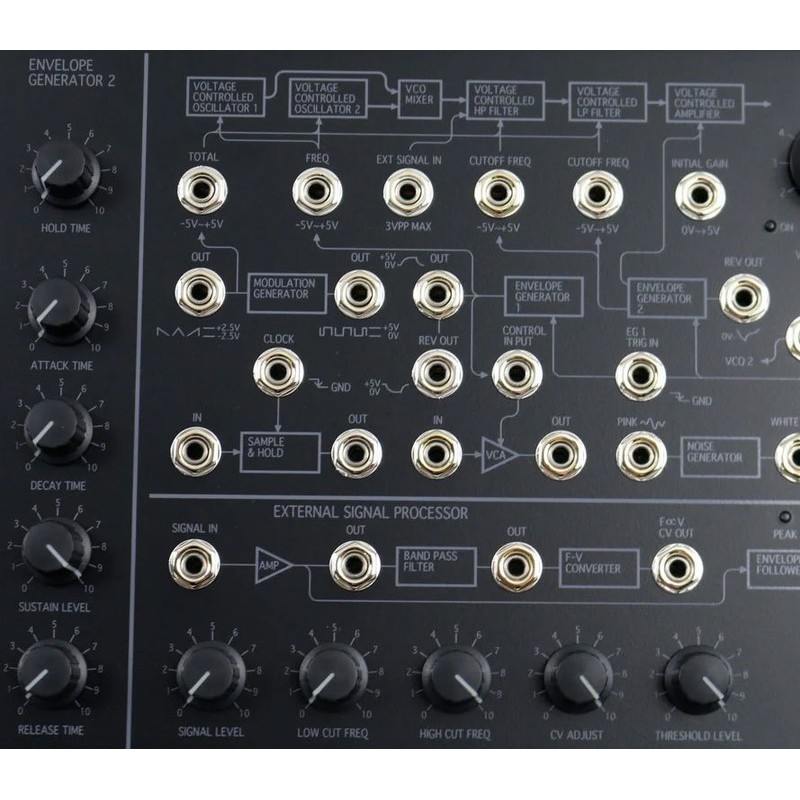 Synthétiseur Korg MS20-MINI